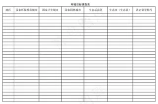 环境目标调查表