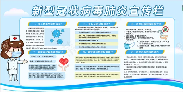 新冠病毒疫情预防知识工作
