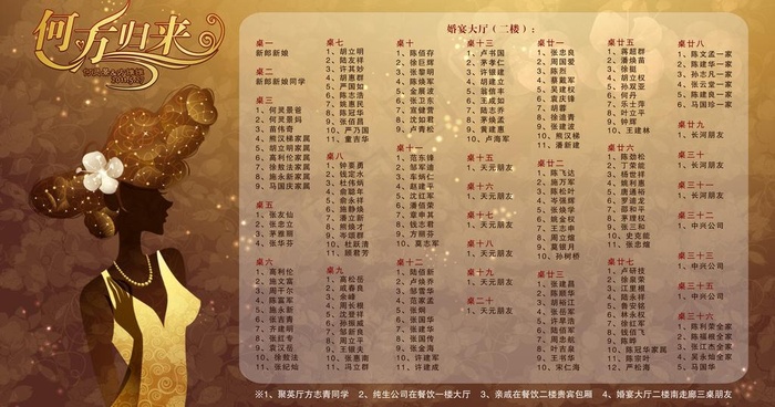 婚庆写真座位指示牌图片(4724X2756(DPI:100))psd模版下载