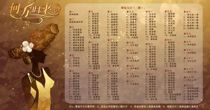 婚庆写真座位指示牌图片(4724X2756(DPI:100))psd模版下载