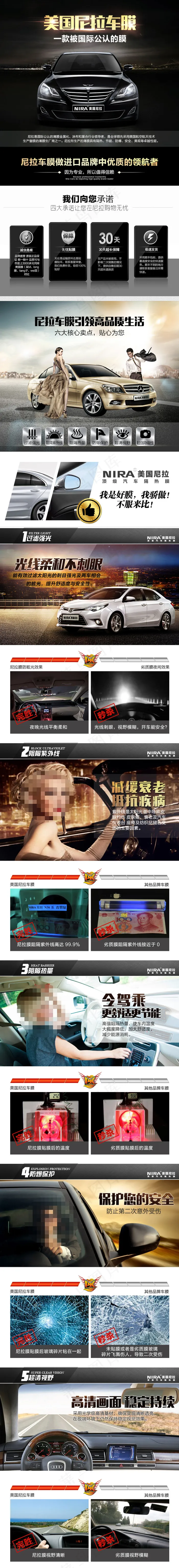 汽车膜详情模板(790X19709(DPI:72))psd模版下载
