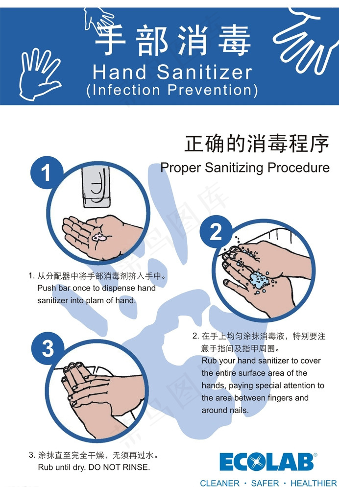 手卫生图片cdr矢量模版下载