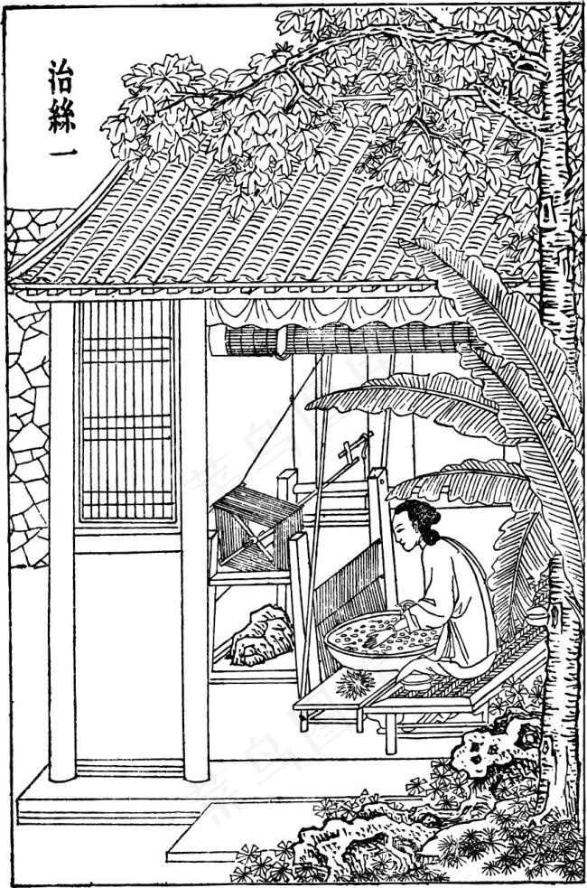 天工开物古代人物