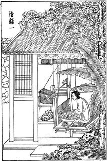 天工开物古代人物