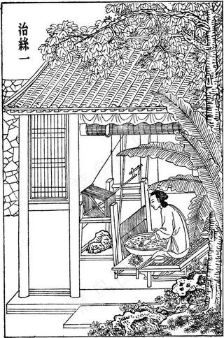 天工开物古代人物