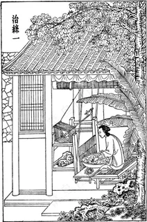 天工开物古代人物 天工开物古代人物