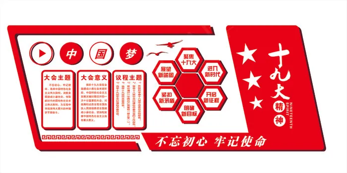 学习贯彻十九大精神文化墙cdr矢量模版下载