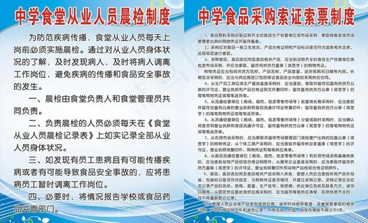 学校食堂制度图片