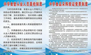学校食堂制度图片