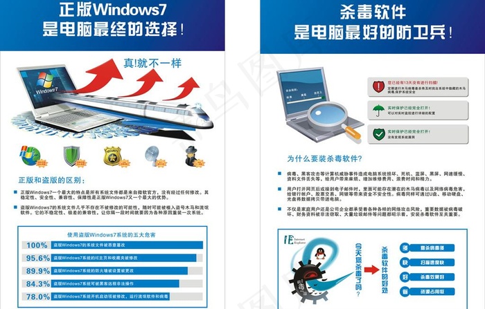 电脑广告牌图片cdr矢量模版下载