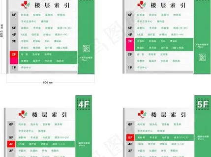 医院索引牌图片