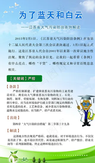 环境保护法展板图片