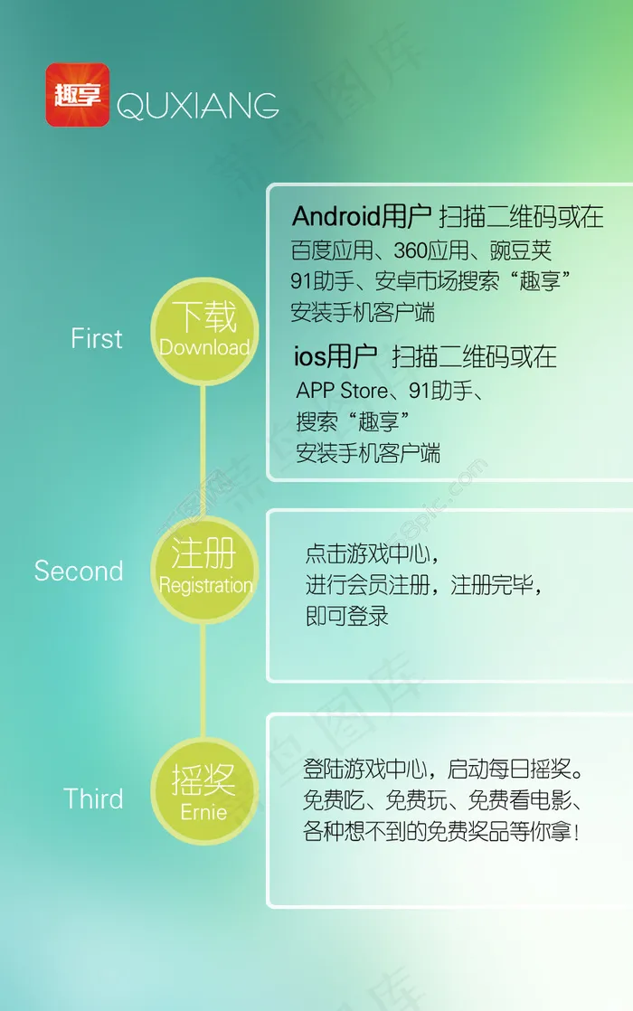 手机app界面psd模版下载