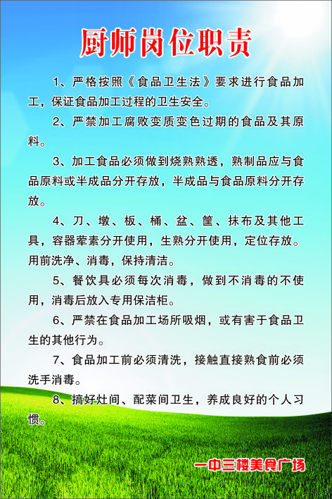 厨师岗位职责cdr矢量模版下载