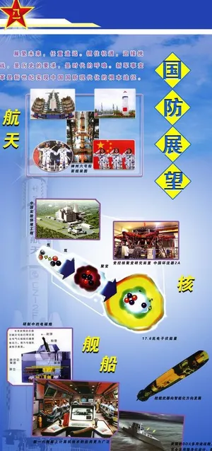 国防展望图片