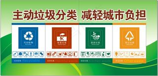 垃圾分类