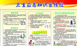 卫生应急知识宣传栏图片