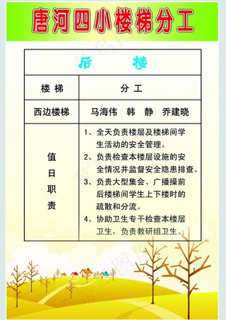 学校楼层指示展板图片