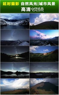 蓝天白云高山湖水美丽风光视频素材