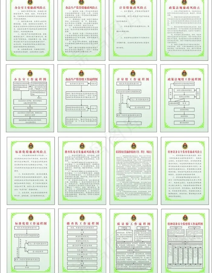 质监局风险防控制度大图片cdr矢量模版下载