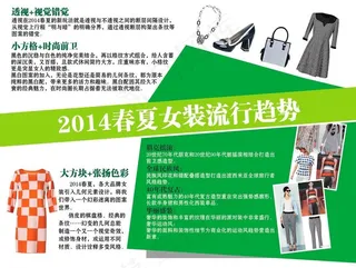 2014春夏女装流行图片