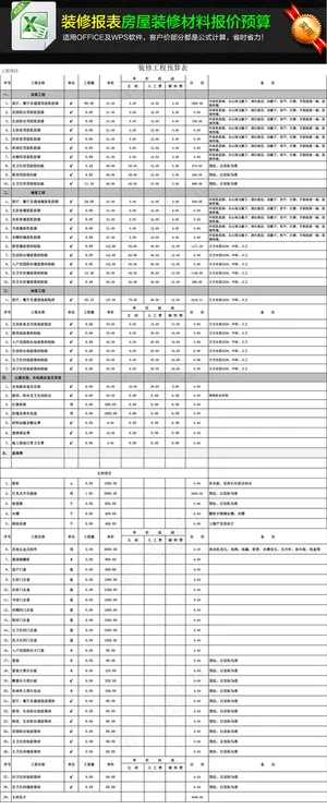 家庭装修工程预算表