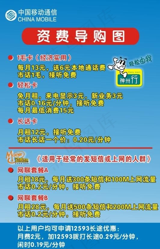 破凉移动资费导购图图片cdr矢量模版下载