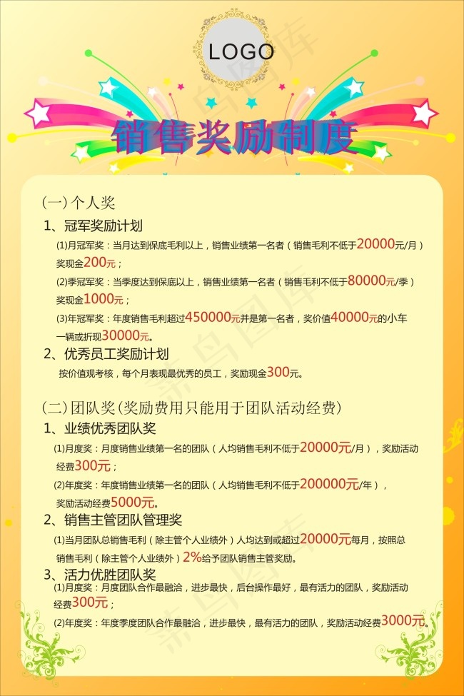 奖励制度展板海报cdr矢量模版下载