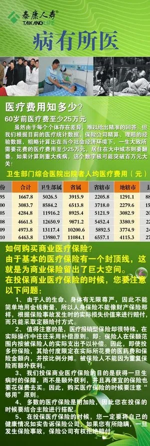 泰康人寿x展架图片