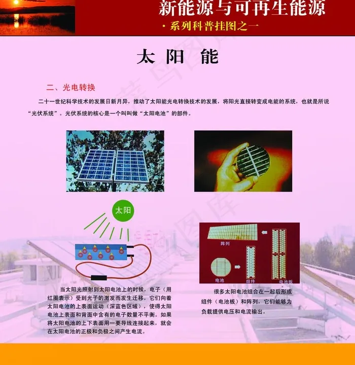 新能源与可再生能源图片psd模版下载