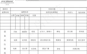 消防表格图片