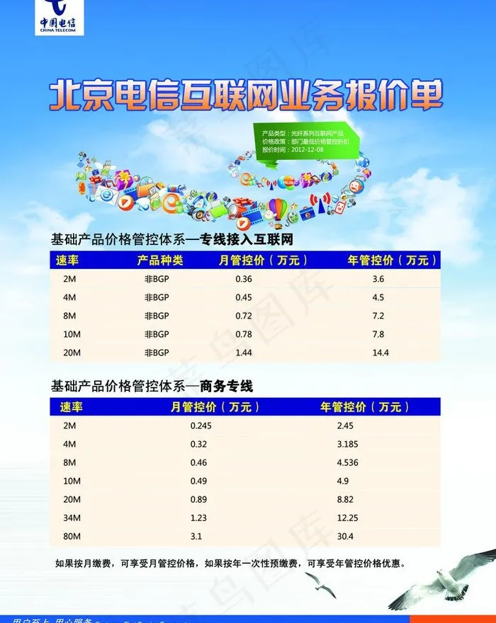 电信资费表图片(2551X3402(DPI:72))psd模版下载