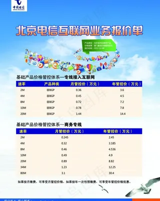 电信资费表图片