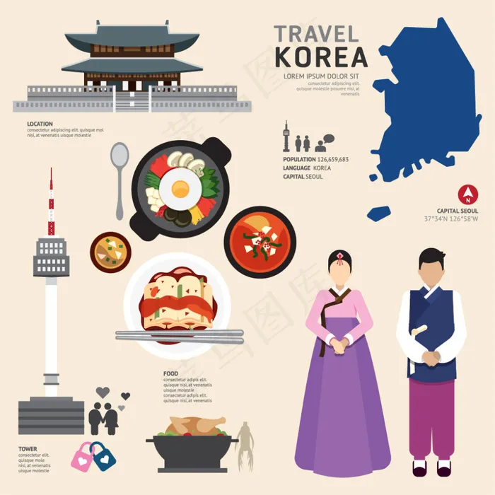 扁平化旅游韩国图片ai矢量模版下载