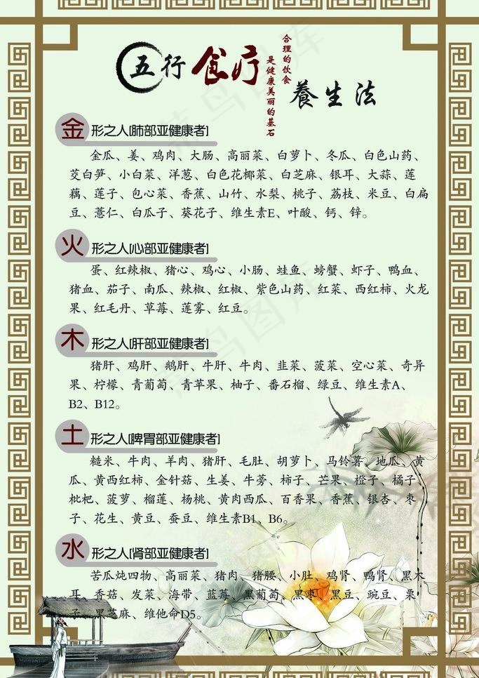 五行食疗养生法图片psd模版下载