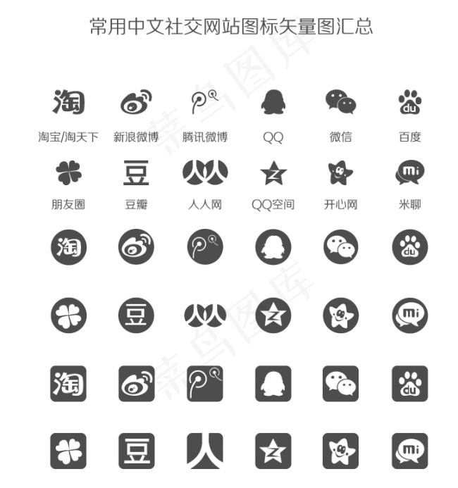 常用中文社交网站矢量图汇总ai矢量模版下载