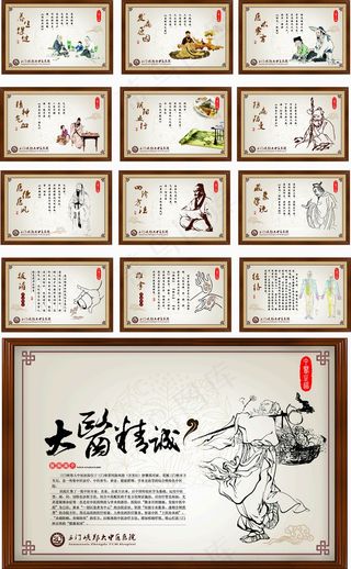 中医文化展板