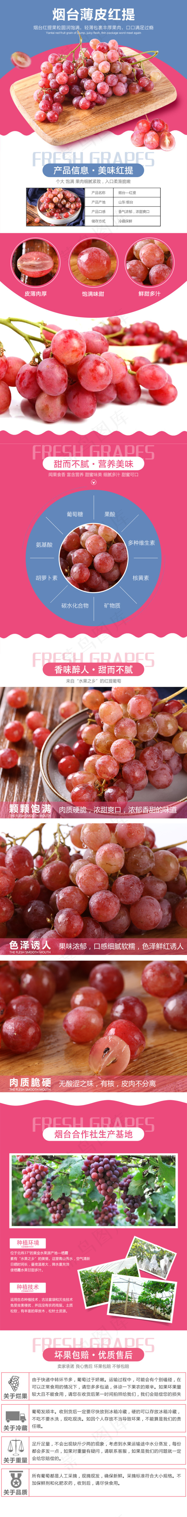 红提详情页淘宝电商美食食品(990X8000(DPI:72))psd模版下载