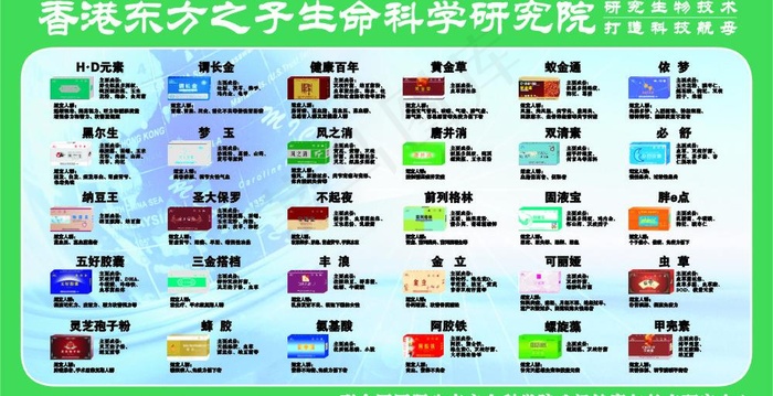 香港东方之子研究药品展板图片cdr矢量模版下载