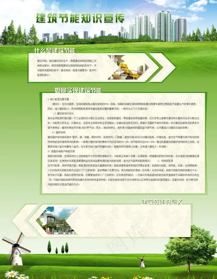 绿色能源展示页面图片psd模版下载