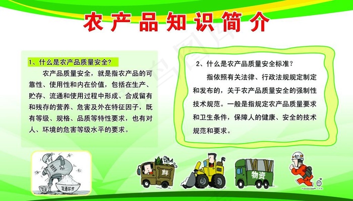 农产品知识简介图片
