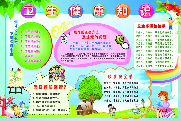 卫生psd模版下载