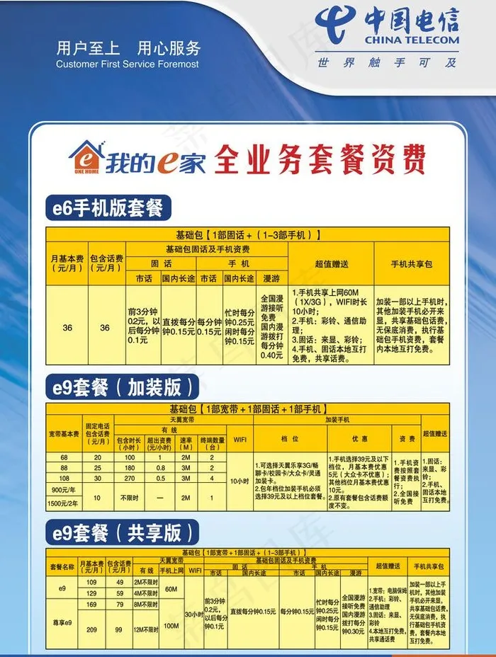 全业务套餐资费图片psd模版下载