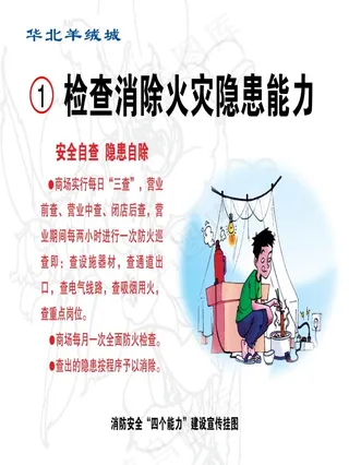 检查消除火灾隐患能力