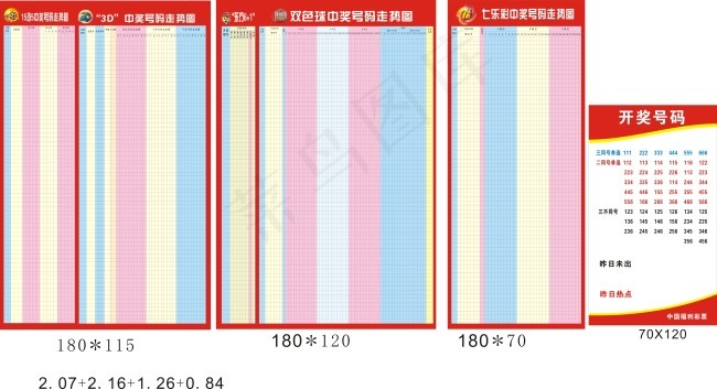 福利彩票走势图展板cdr矢量模版下载