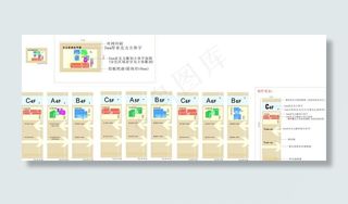 索引牌 楼层指示牌 亚克力牌图片