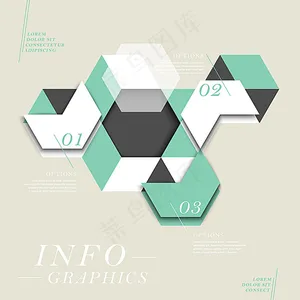多边形时尚图表