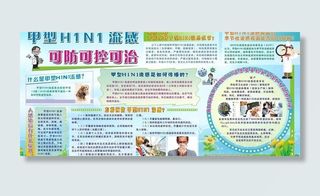 甲型流感图片