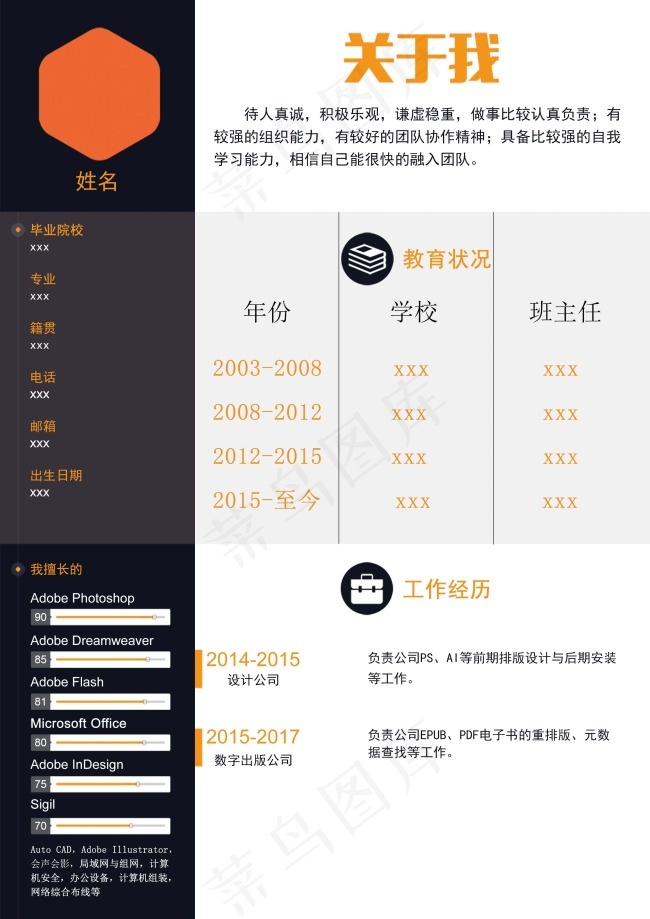 个人简历模板psd模版下载