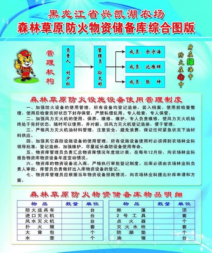 森林防火制度图片psd模版下载